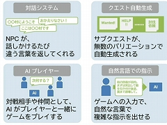 ［CEDEC 2023］ゲームにおける自然言語処理が解説されたセッションをレポート。世界が変われば言葉も変わる