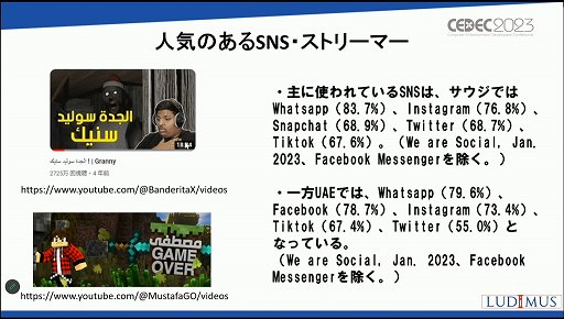 画像ギャラリー No.017のサムネイル画像 / ［CEDEC 2023］「なぜサウジアラビアはゲームに5兆円超を投資するのか？」アラブ諸国のゲーム市場の現在と将来が語られたセッションを紹介