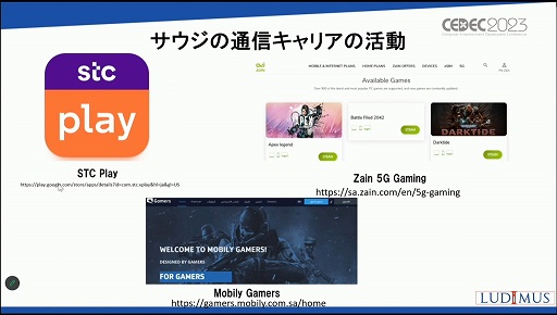 画像ギャラリー No.029のサムネイル画像 / ［CEDEC 2023］「なぜサウジアラビアはゲームに5兆円超を投資するのか？」アラブ諸国のゲーム市場の現在と将来が語られたセッションを紹介