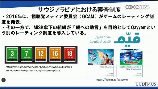 画像ギャラリー No.030のサムネイル画像 / ［CEDEC 2023］「なぜサウジアラビアはゲームに5兆円超を投資するのか？」アラブ諸国のゲーム市場の現在と将来が語られたセッションを紹介