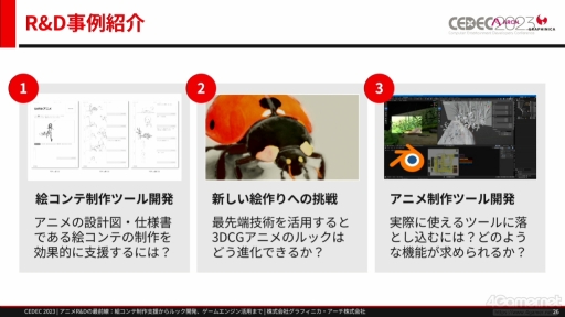 画像ギャラリー No.003のサムネイル画像 / ［CEDEC 2023］ゲームとは異なる文化を持つアニメ業界からR&Dを学ぶ。研究開発をテーマにしたセッション「アニメR&Dの最前線」をレポート