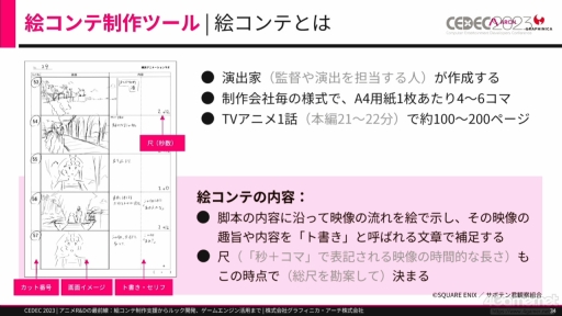 画像ギャラリー No.006のサムネイル画像 / ［CEDEC 2023］ゲームとは異なる文化を持つアニメ業界からR&Dを学ぶ。研究開発をテーマにしたセッション「アニメR&Dの最前線」をレポート