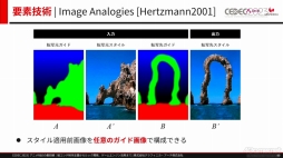 画像ギャラリー No.020のサムネイル画像 / ［CEDEC 2023］ゲームとは異なる文化を持つアニメ業界からR&Dを学ぶ。研究開発をテーマにしたセッション「アニメR&Dの最前線」をレポート