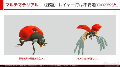 画像ギャラリー No.023のサムネイル画像 / ［CEDEC 2023］ゲームとは異なる文化を持つアニメ業界からR&Dを学ぶ。研究開発をテーマにしたセッション「アニメR&Dの最前線」をレポート