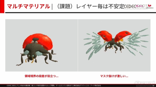 画像ギャラリー No.024のサムネイル画像 / ［CEDEC 2023］ゲームとは異なる文化を持つアニメ業界からR&Dを学ぶ。研究開発をテーマにしたセッション「アニメR&Dの最前線」をレポート