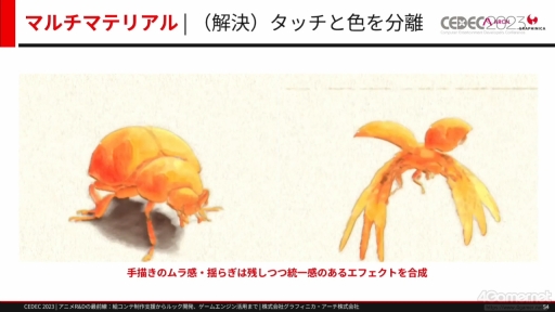画像ギャラリー No.026のサムネイル画像 / ［CEDEC 2023］ゲームとは異なる文化を持つアニメ業界からR&Dを学ぶ。研究開発をテーマにしたセッション「アニメR&Dの最前線」をレポート