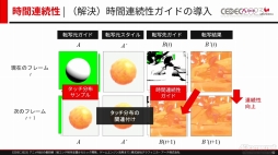 画像ギャラリー No.029のサムネイル画像 / ［CEDEC 2023］ゲームとは異なる文化を持つアニメ業界からR&Dを学ぶ。研究開発をテーマにしたセッション「アニメR&Dの最前線」をレポート