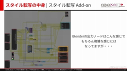画像ギャラリー No.034のサムネイル画像 / ［CEDEC 2023］ゲームとは異なる文化を持つアニメ業界からR&Dを学ぶ。研究開発をテーマにしたセッション「アニメR&Dの最前線」をレポート