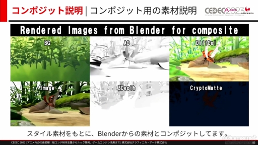 画像ギャラリー No.038のサムネイル画像 / ［CEDEC 2023］ゲームとは異なる文化を持つアニメ業界からR&Dを学ぶ。研究開発をテーマにしたセッション「アニメR&Dの最前線」をレポート