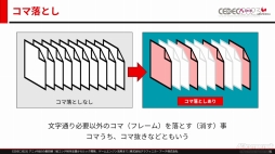 画像ギャラリー No.045のサムネイル画像 / ［CEDEC 2023］ゲームとは異なる文化を持つアニメ業界からR&Dを学ぶ。研究開発をテーマにしたセッション「アニメR&Dの最前線」をレポート