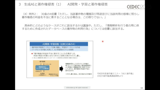 画像ギャラリー No.007のサムネイル画像 / ［CEDEC 2023］生成AIをゲーム開発で活用する際に，法律・知財・契約上で留意すべきポイントとは。弁護士が解説したセッションをレポート