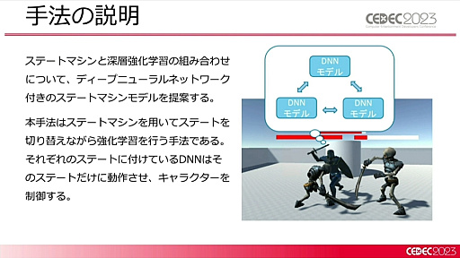 画像ギャラリー No.008のサムネイル画像 / ［CEDEC 2023］2種類のAIの融合が今後のゲーム産業に道を示す。「ディープニューラルネットワーク付きステートマシン」が紹介されたセッションをレポート