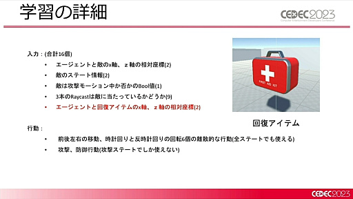 画像ギャラリー No.018のサムネイル画像 / ［CEDEC 2023］2種類のAIの融合が今後のゲーム産業に道を示す。「ディープニューラルネットワーク付きステートマシン」が紹介されたセッションをレポート