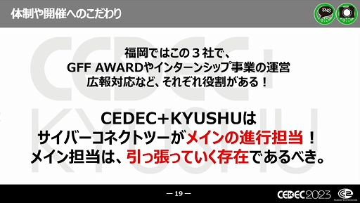 画像ギャラリー No.004のサムネイル画像 / ［CEDEC 2023］近年，盛り上がりを見せている福岡ゲーム業界。その裏にあるさまざまな戦略や努力とは