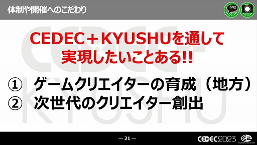 画像ギャラリー No.005のサムネイル画像 / ［CEDEC 2023］近年，盛り上がりを見せている福岡ゲーム業界。その裏にあるさまざまな戦略や努力とは