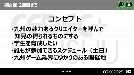 画像ギャラリー No.006のサムネイル画像 / ［CEDEC 2023］近年，盛り上がりを見せている福岡ゲーム業界。その裏にあるさまざまな戦略や努力とは