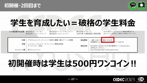 画像ギャラリー No.008のサムネイル画像 / ［CEDEC 2023］近年，盛り上がりを見せている福岡ゲーム業界。その裏にあるさまざまな戦略や努力とは
