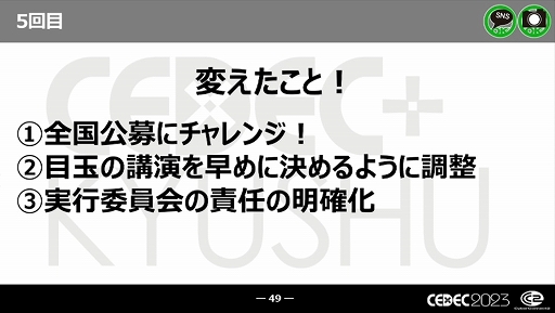 画像ギャラリー No.019のサムネイル画像 / ［CEDEC 2023］近年，盛り上がりを見せている福岡ゲーム業界。その裏にあるさまざまな戦略や努力とは
