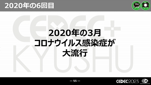 画像ギャラリー No.022のサムネイル画像 / ［CEDEC 2023］近年，盛り上がりを見せている福岡ゲーム業界。その裏にあるさまざまな戦略や努力とは