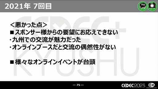 画像ギャラリー No.031のサムネイル画像 / ［CEDEC 2023］近年，盛り上がりを見せている福岡ゲーム業界。その裏にあるさまざまな戦略や努力とは