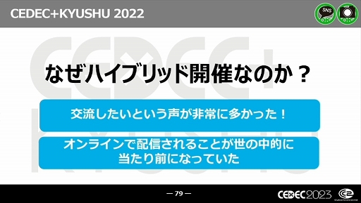 画像ギャラリー No.033のサムネイル画像 / ［CEDEC 2023］近年，盛り上がりを見せている福岡ゲーム業界。その裏にあるさまざまな戦略や努力とは