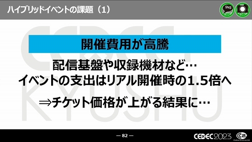 画像ギャラリー No.036のサムネイル画像 / ［CEDEC 2023］近年，盛り上がりを見せている福岡ゲーム業界。その裏にあるさまざまな戦略や努力とは