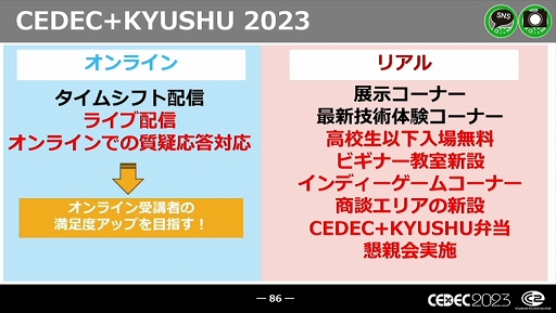 画像ギャラリー No.039のサムネイル画像 / ［CEDEC 2023］近年，盛り上がりを見せている福岡ゲーム業界。その裏にあるさまざまな戦略や努力とは
