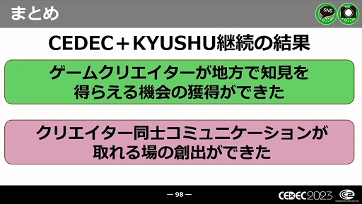 画像ギャラリー No.045のサムネイル画像 / ［CEDEC 2023］近年，盛り上がりを見せている福岡ゲーム業界。その裏にあるさまざまな戦略や努力とは