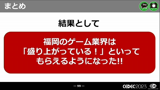画像ギャラリー No.046のサムネイル画像 / ［CEDEC 2023］近年，盛り上がりを見せている福岡ゲーム業界。その裏にあるさまざまな戦略や努力とは