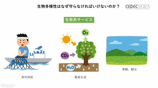 画像ギャラリー No.002のサムネイル画像 / ［CEDEC 2023］生物多様性は，実はゲームやブロックチェーンと相性がいい。3Dデジタル生物標本の活用アイデアなどが語られたセッションをレポート