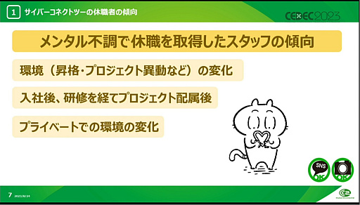 画像ギャラリー No.003のサムネイル画像 / ［CEDEC 2023］メンタル不調に必要なのは，周囲の理解と助け。サイバーコネクトツーの社員が休職から復帰し，エッセイ漫画を描くまでの道のり