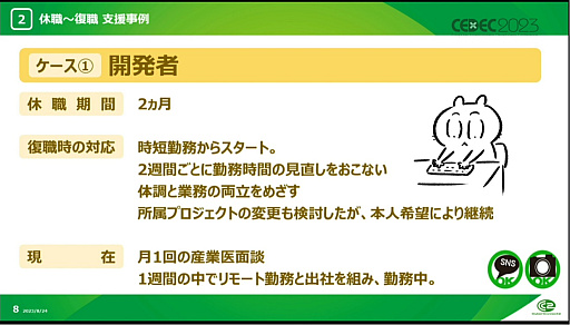 画像ギャラリー No.004のサムネイル画像 / ［CEDEC 2023］メンタル不調に必要なのは，周囲の理解と助け。サイバーコネクトツーの社員が休職から復帰し，エッセイ漫画を描くまでの道のり
