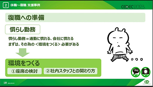 画像ギャラリー No.014のサムネイル画像 / ［CEDEC 2023］メンタル不調に必要なのは，周囲の理解と助け。サイバーコネクトツーの社員が休職から復帰し，エッセイ漫画を描くまでの道のり