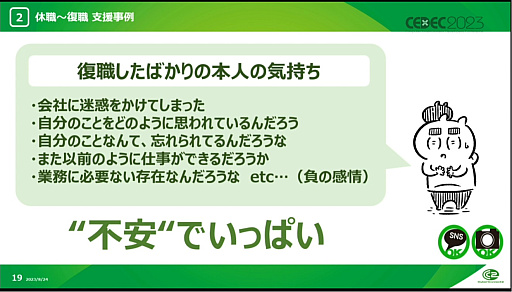 画像ギャラリー No.015のサムネイル画像 / ［CEDEC 2023］メンタル不調に必要なのは，周囲の理解と助け。サイバーコネクトツーの社員が休職から復帰し，エッセイ漫画を描くまでの道のり