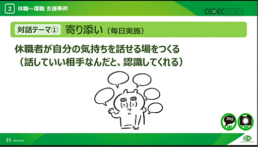 画像ギャラリー No.017のサムネイル画像 / ［CEDEC 2023］メンタル不調に必要なのは，周囲の理解と助け。サイバーコネクトツーの社員が休職から復帰し，エッセイ漫画を描くまでの道のり
