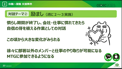 画像ギャラリー No.019のサムネイル画像 / ［CEDEC 2023］メンタル不調に必要なのは，周囲の理解と助け。サイバーコネクトツーの社員が休職から復帰し，エッセイ漫画を描くまでの道のり