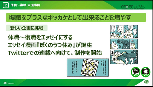 画像ギャラリー No.021のサムネイル画像 / ［CEDEC 2023］メンタル不調に必要なのは，周囲の理解と助け。サイバーコネクトツーの社員が休職から復帰し，エッセイ漫画を描くまでの道のり