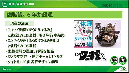 画像ギャラリー No.022のサムネイル画像 / ［CEDEC 2023］メンタル不調に必要なのは，周囲の理解と助け。サイバーコネクトツーの社員が休職から復帰し，エッセイ漫画を描くまでの道のり