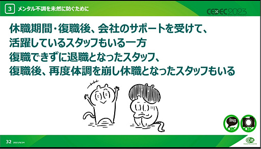 画像ギャラリー No.023のサムネイル画像 / ［CEDEC 2023］メンタル不調に必要なのは，周囲の理解と助け。サイバーコネクトツーの社員が休職から復帰し，エッセイ漫画を描くまでの道のり