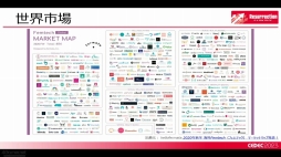 画像ギャラリー No.005のサムネイル画像 / ［CEDEC 2023］女性の働きやすさにつながる，気軽に健康の話ができて相手を思いやれる環境作り。ゲーム業界におけるフェムテックを考えるセッションをレポート