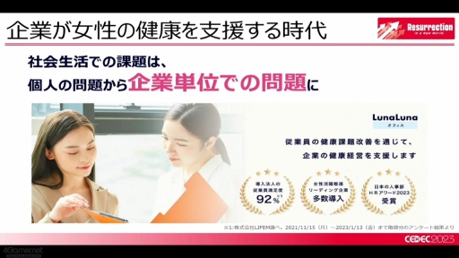 画像ギャラリー No.018のサムネイル画像 / ［CEDEC 2023］女性の働きやすさにつながる，気軽に健康の話ができて相手を思いやれる環境作り。ゲーム業界におけるフェムテックを考えるセッションをレポート