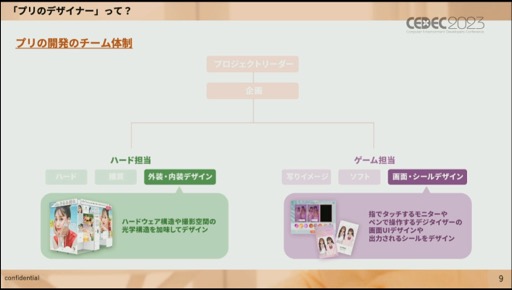画像ギャラリー No.006のサムネイル画像 / ［CEDEC 2023］必要なのは明確な共通認識とそれを実現する環境作り。「Z世代に刺さる可愛さと使いやすさを両立したプリントシール機のゲームデザイン制作」聴講レポート