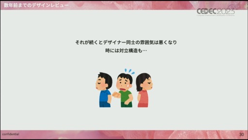 画像ギャラリー No.019のサムネイル画像 / ［CEDEC 2023］必要なのは明確な共通認識とそれを実現する環境作り。「Z世代に刺さる可愛さと使いやすさを両立したプリントシール機のゲームデザイン制作」聴講レポート