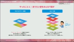 画像ギャラリー No.020のサムネイル画像 / ［CEDEC 2023］必要なのは明確な共通認識とそれを実現する環境作り。「Z世代に刺さる可愛さと使いやすさを両立したプリントシール機のゲームデザイン制作」聴講レポート