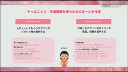 画像ギャラリー No.021のサムネイル画像 / ［CEDEC 2023］必要なのは明確な共通認識とそれを実現する環境作り。「Z世代に刺さる可愛さと使いやすさを両立したプリントシール機のゲームデザイン制作」聴講レポート
