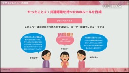 画像ギャラリー No.022のサムネイル画像 / ［CEDEC 2023］必要なのは明確な共通認識とそれを実現する環境作り。「Z世代に刺さる可愛さと使いやすさを両立したプリントシール機のゲームデザイン制作」聴講レポート