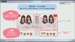 画像ギャラリー No.032のサムネイル画像 / ［CEDEC 2023］必要なのは明確な共通認識とそれを実現する環境作り。「Z世代に刺さる可愛さと使いやすさを両立したプリントシール機のゲームデザイン制作」聴講レポート