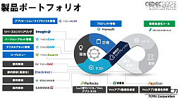 画像ギャラリー No.008のサムネイル画像 / ［CEDEC 2023］ゲーム業界の今，そして未来に求められるテクノロジーとは。業界人が語る今後の予測とビジョン