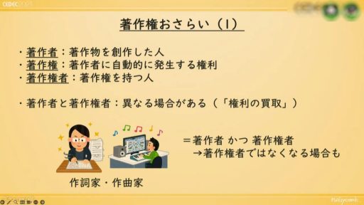 画像ギャラリー No.003のサムネイル画像 / ［CEDEC 2023］ゲーム音楽にかかわる人，皆がハッピーになる著作権運用を考える。ノイジークロークの陣内優希氏，坂本英城氏の講演をレポート