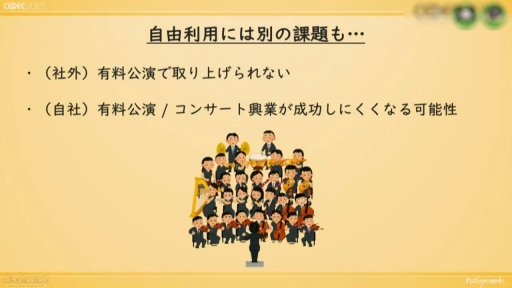 画像ギャラリー No.014のサムネイル画像 / ［CEDEC 2023］ゲーム音楽にかかわる人，皆がハッピーになる著作権運用を考える。ノイジークロークの陣内優希氏，坂本英城氏の講演をレポート